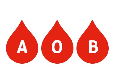illustration of three blood drops labelled A, O and B