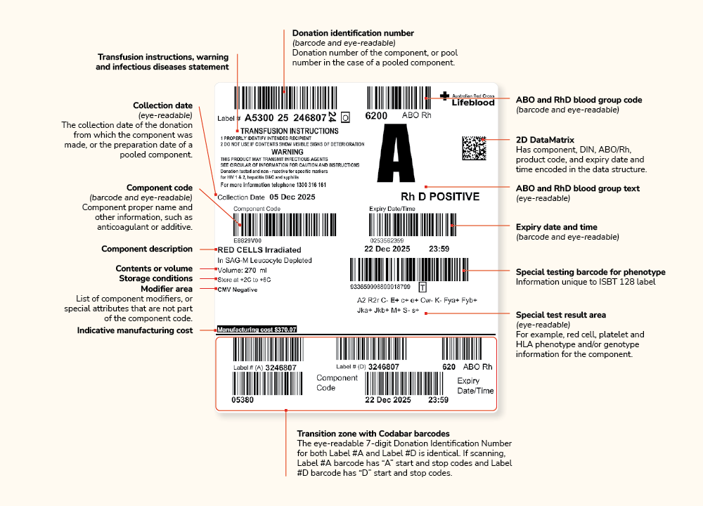 image of transition label