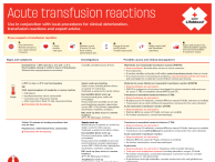 Acute Transfusion Reactions Poster thumbnail image