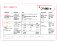 Blood Prescribing Card thumbnail image
