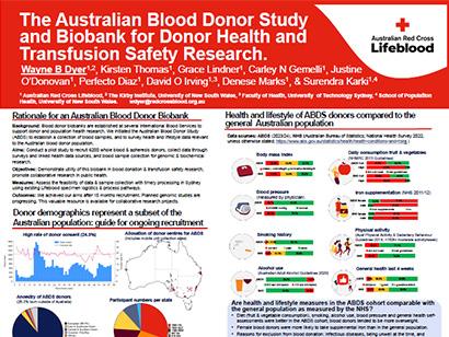 Pdf of the Poster presented at the Australian Biospecimen Network Association